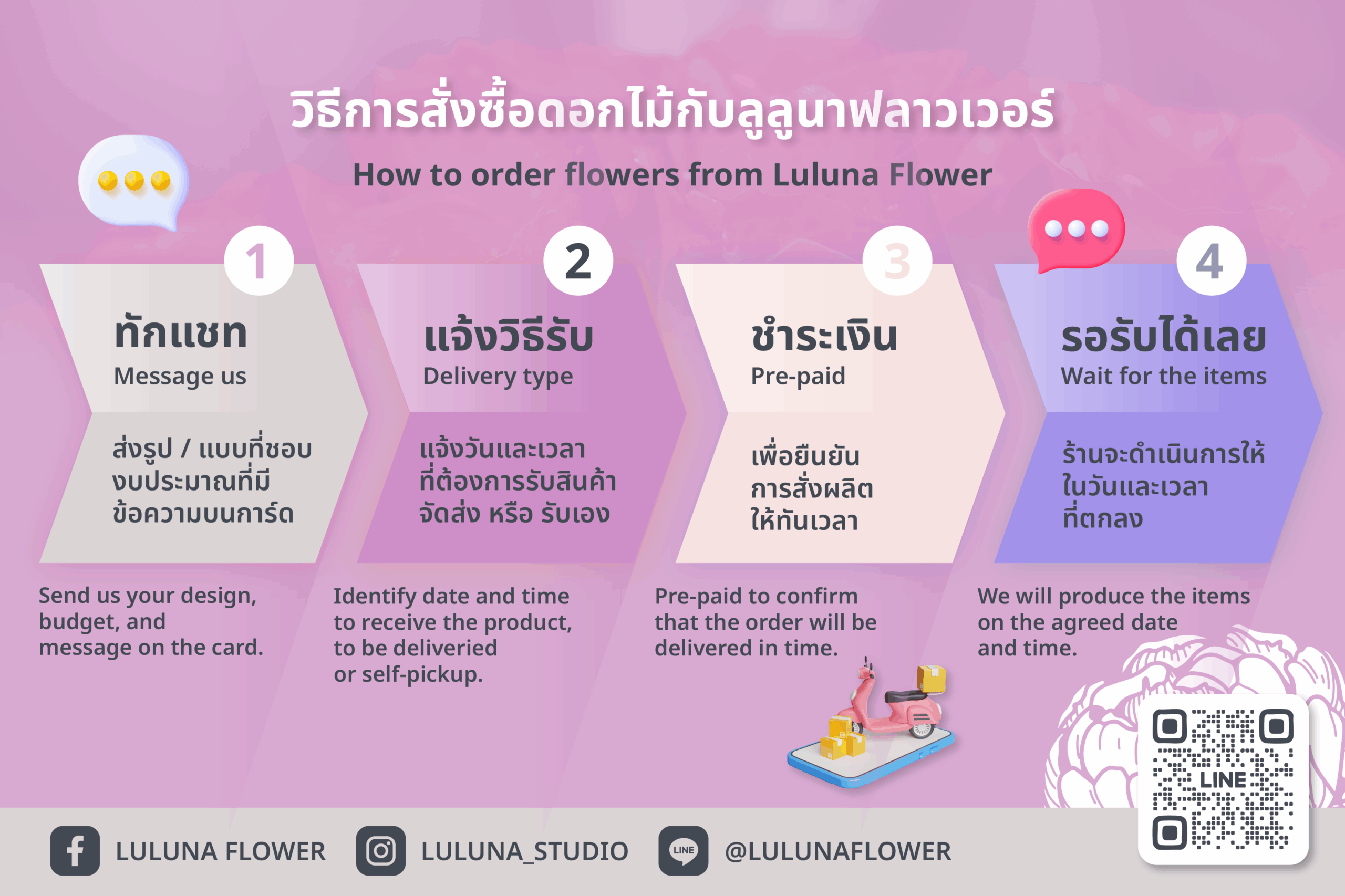 how to order – long@2x